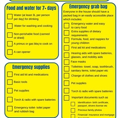 Household Emergency Checklist