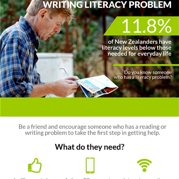 Rural Youth and Adult Literacy Trust are committed to improving literacy levels in rural or isolated communities.