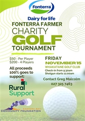 Farmer and Grower Charity Golf Tournament