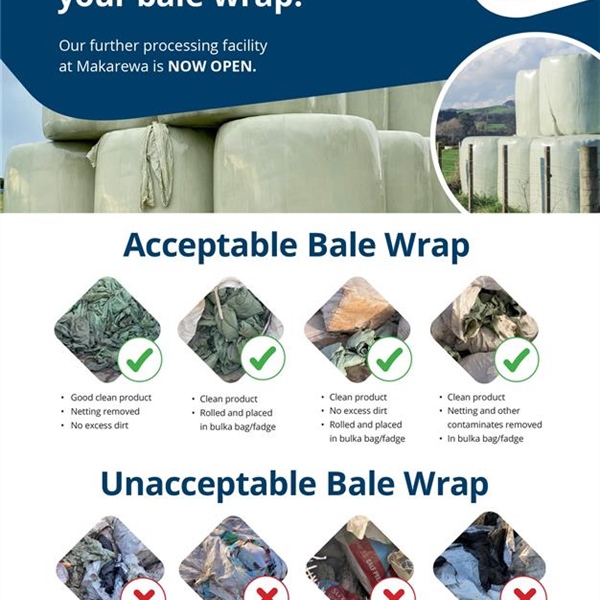 Recycling of Bale Wrap with Recycle South