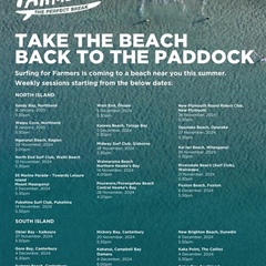 Surfing for Farmers - Take the Beach Back to the Paddock - 2024/2025 Season