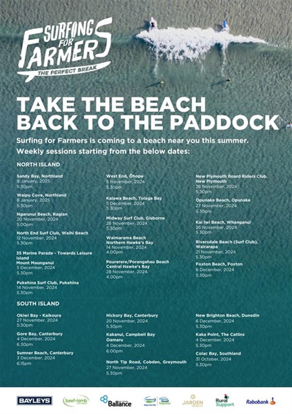 Surfing for Farmers - Take the Beach Back to the Paddock - 2024/2025 Season