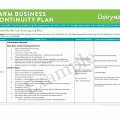 Farm Business Continuity Planning